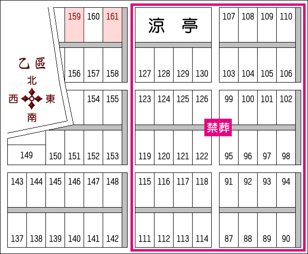 第二示範公墓乙區平面圖